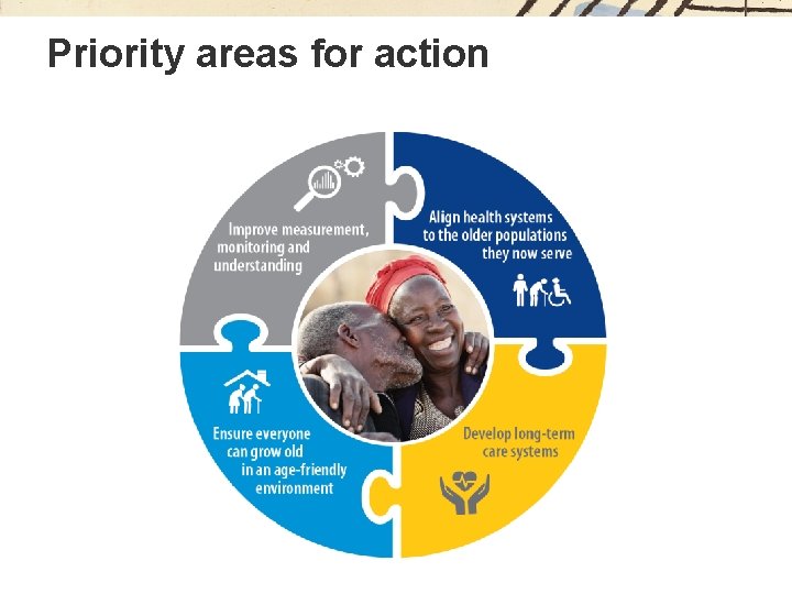 Priority areas for action 