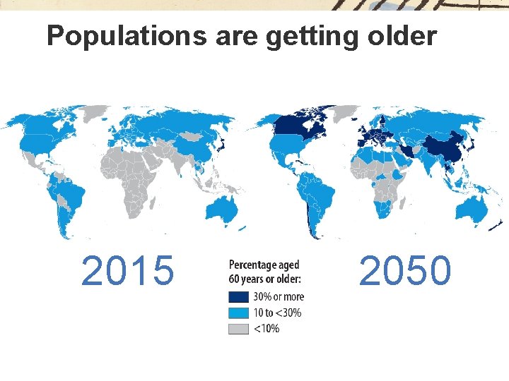 Populations are getting older 2015 2050 