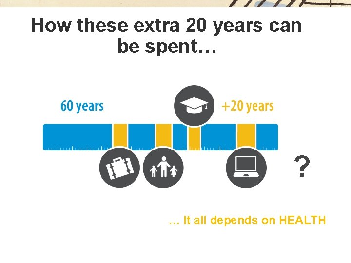 How these extra 20 years can be spent… ? … It all depends on
