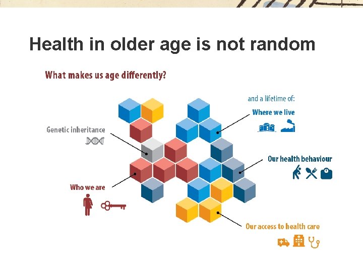 Health in older age is not random 