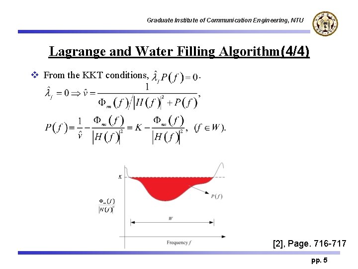 Graduate Institute of Communication Engineering, NTU Lagrange and Water Filling Algorithm(4/4) v From the