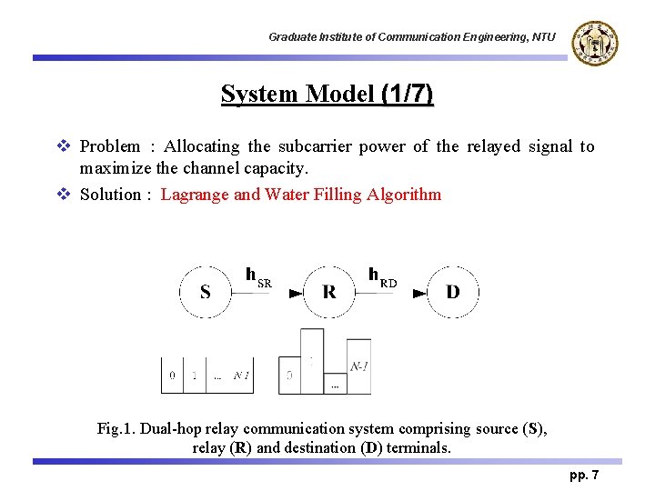 Graduate Institute of Communication Engineering, NTU System Model (1/7) v Problem : Allocating the