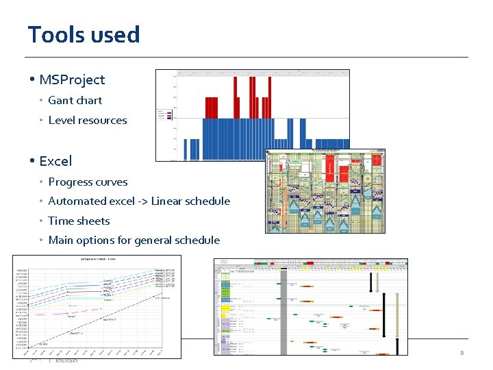 Tools used • MSProject • Gant chart • Level resources • Excel • Progress