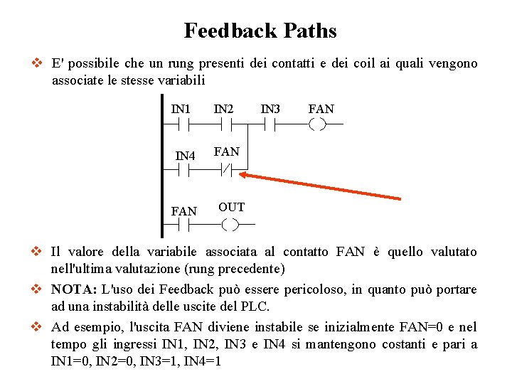 Feedback Paths v E' possibile che un rung presenti dei contatti e dei coil Feedback Paths v E' possibile che un rung presenti dei contatti e dei coil