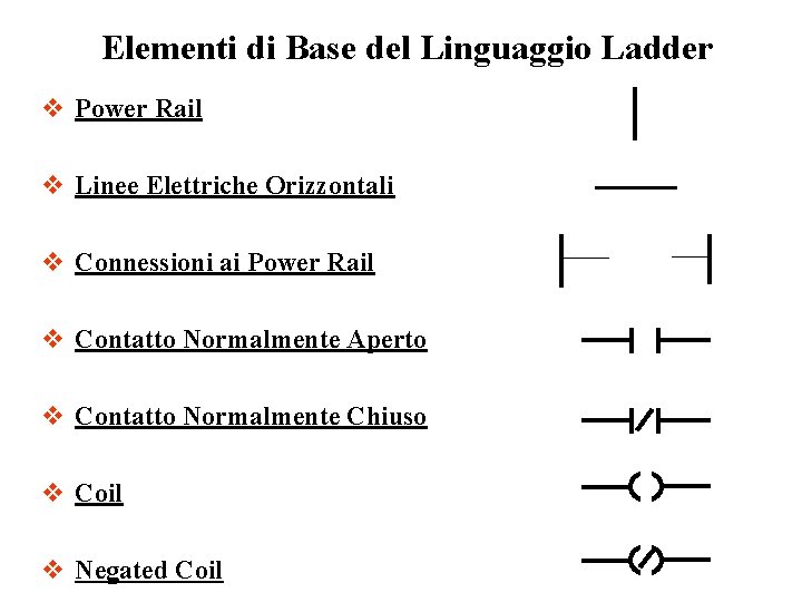Elementi di Base del Linguaggio Ladder v Power Rail v Linee Elettriche Orizzontali v Elementi di Base del Linguaggio Ladder v Power Rail v Linee Elettriche Orizzontali v