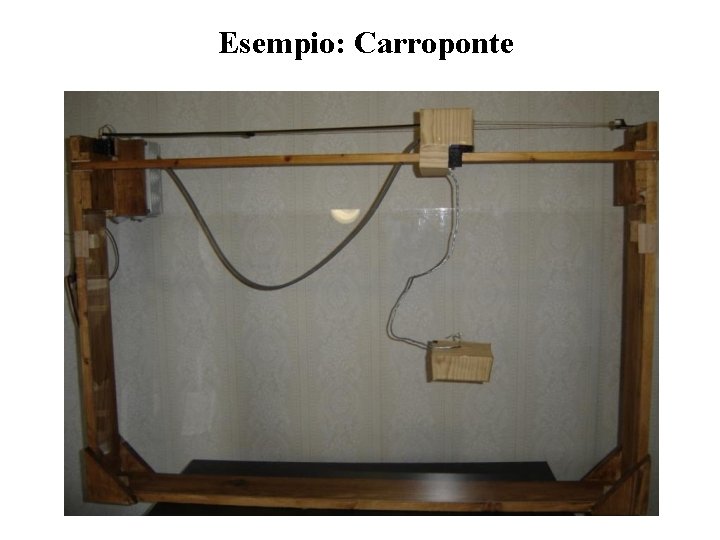 Esempio: Carroponte Esempio: Carroponte