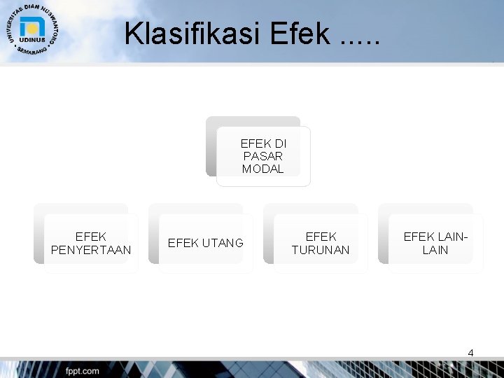 Klasifikasi Efek. . . EFEK DI PASAR MODAL EFEK PENYERTAAN EFEK UTANG EFEK TURUNAN