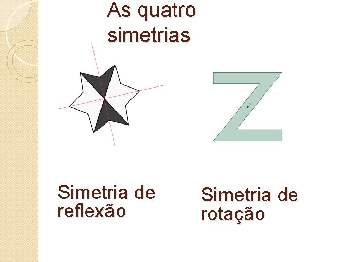 As quatro simetrias Simetria de reflexão Simetria de rotação 