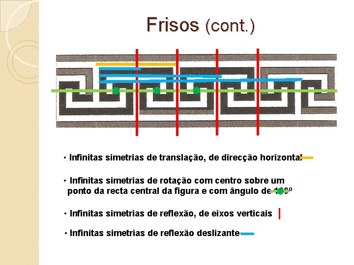 Frisos (cont. ) • Infinitas simetrias de translação, de direcção horizontal • Infinitas simetrias