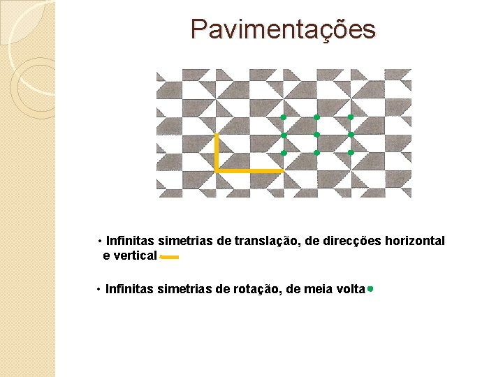 Pavimentações • Infinitas simetrias de translação, de direcções horizontal e vertical • Infinitas simetrias