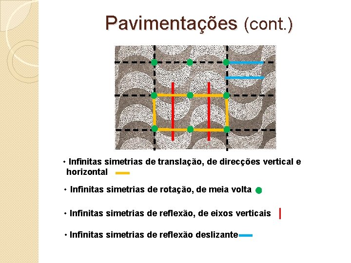 Pavimentações (cont. ) • Infinitas simetrias de translação, de direcções vertical e horizontal •