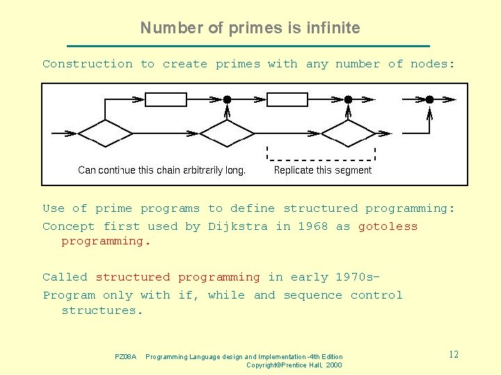 Number of primes is infinite Construction to create primes with any number of nodes: