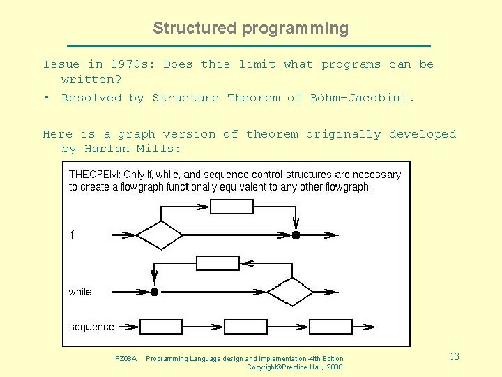 Structured programming Issue in 1970 s: Does this limit what programs can be written?