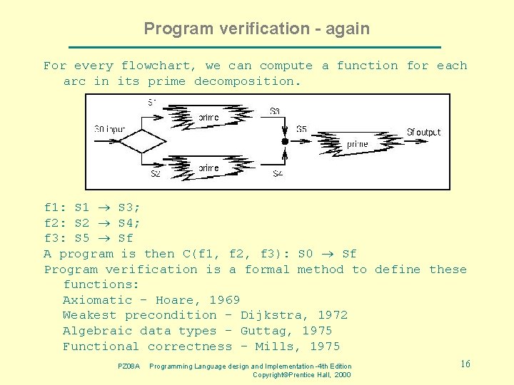 Program verification - again For every flowchart, we can compute a function for each