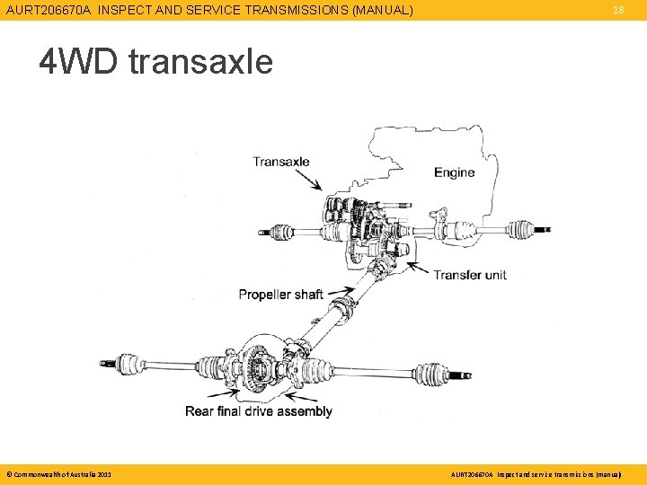 AURT 206670 A INSPECT AND SERVICE TRANSMISSIONS (MANUAL) 18 4 WD transaxle © Commonwealth