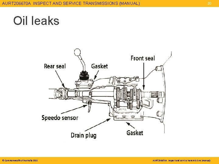 AURT 206670 A INSPECT AND SERVICE TRANSMISSIONS (MANUAL) 20 Oil leaks © Commonwealth of