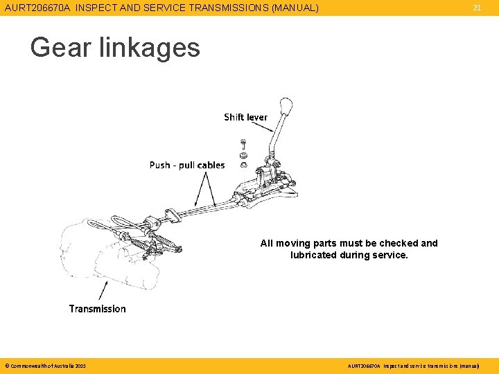 AURT 206670 A INSPECT AND SERVICE TRANSMISSIONS (MANUAL) 21 Gear linkages All moving parts