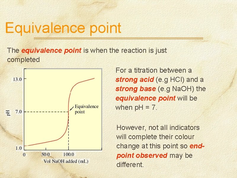 Equivalence point The equivalence point is when the reaction is just completed For a