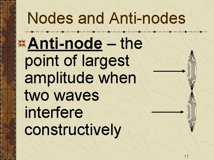 Nodes and Anti-nodes Anti-node – the point of largest amplitude when two waves interfere