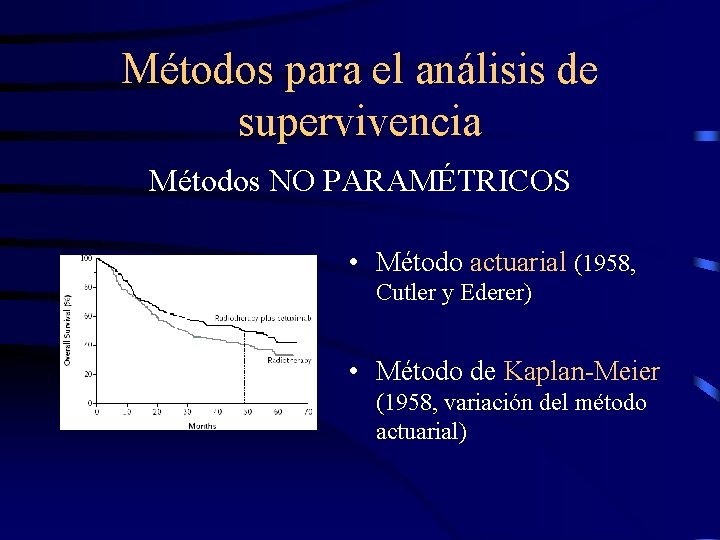 Métodos para el análisis de supervivencia Métodos NO PARAMÉTRICOS • Método actuarial (1958, Cutler