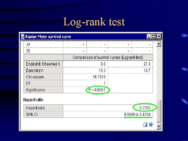 Log-rank test 