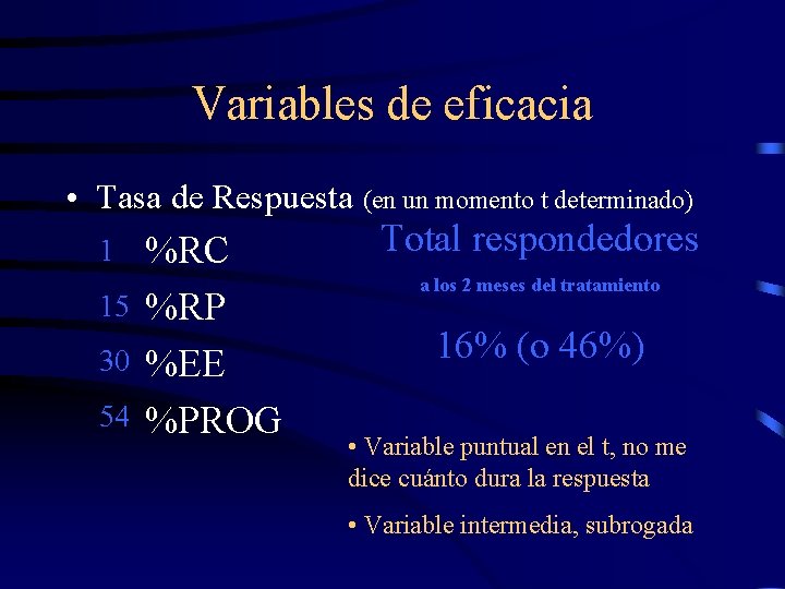 Variables de eficacia • Tasa de Respuesta (en un momento t determinado) 1 15