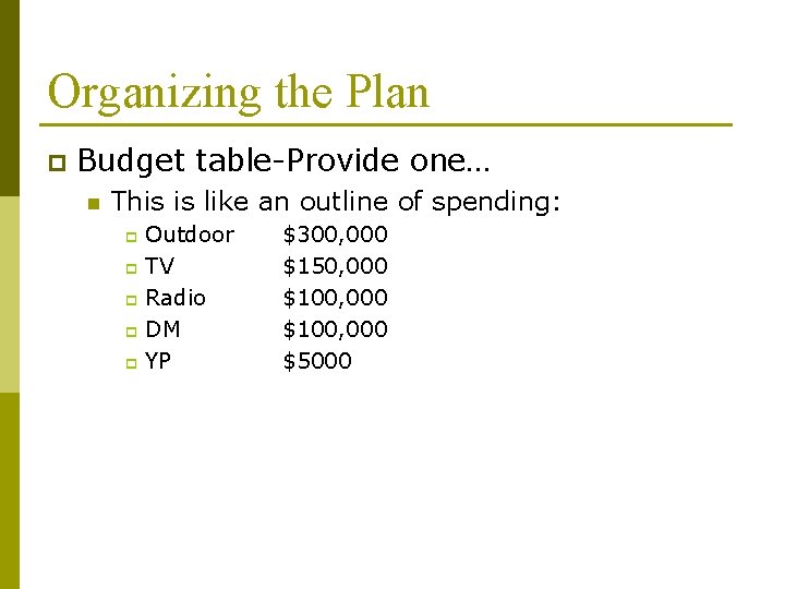 Organizing the Plan p Budget table-Provide one… n This is like an outline of