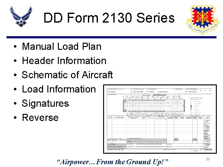 DD Form 2130 Series • • • Manual Load Plan Header Information Schematic of