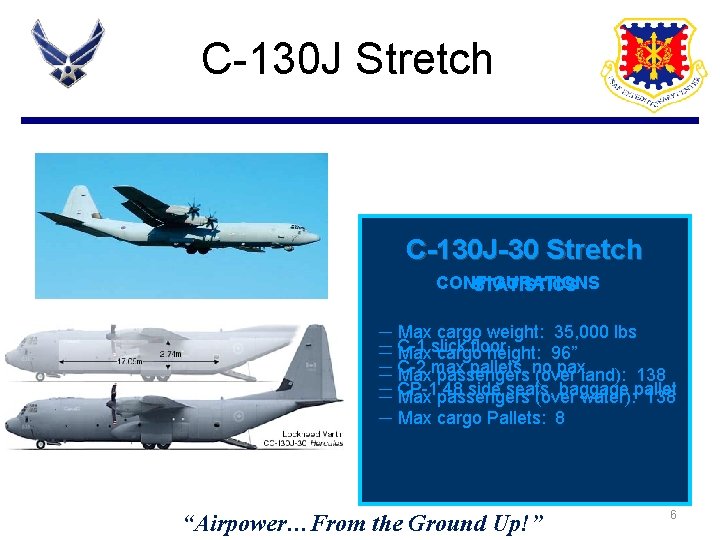 C-130 J Stretch C-130 J-30 Stretch CONFIGURATIONS STATISTICS ─ Max cargo weight: 35, 000