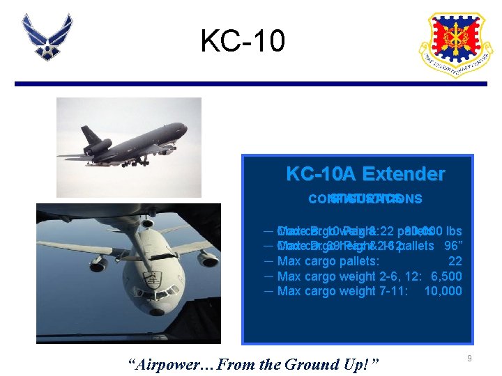 KC-10 A Extender STATISTICS CONFIGURATIONS ─ Code Max cargo B: 10 weight: Pax & KC-10 A Extender STATISTICS CONFIGURATIONS ─ Code Max cargo B: 10 weight: Pax &
