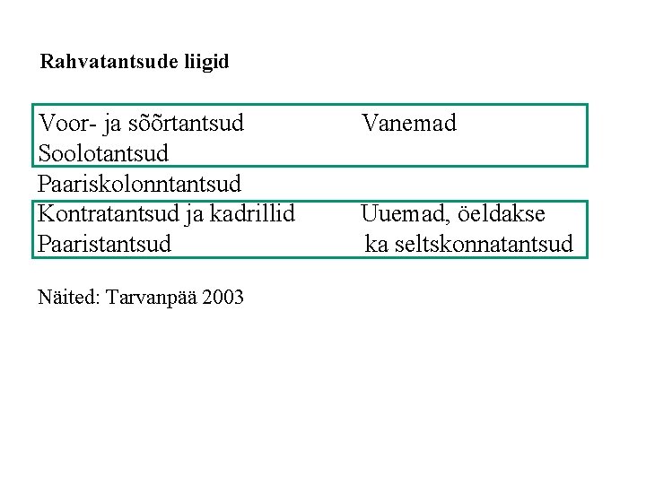 Rahvatantsude liigid Voor- ja sõõrtantsud Vanemad Soolotantsud Paariskolonntantsud Kontratantsud ja kadrillid Uuemad, öeldakse Paaristantsud