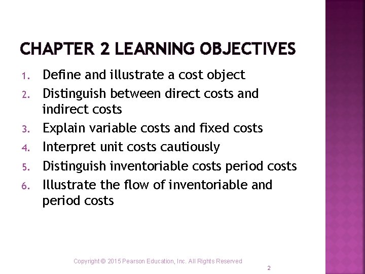 CHAPTER 2 LEARNING OBJECTIVES 1. 2. 3. 4. 5. 6. Define and illustrate a