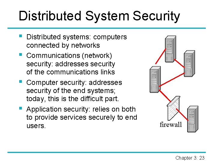 Distributed System Security § § Distributed systems: computers connected by networks Communications (network) security: