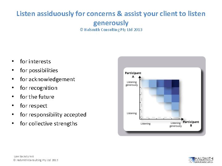 Listen assiduously for concerns & assist your client to listen generously © Halsmith Consulting