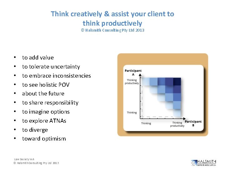 Think creatively & assist your client to think productively © Halsmith Consulting Pty Ltd