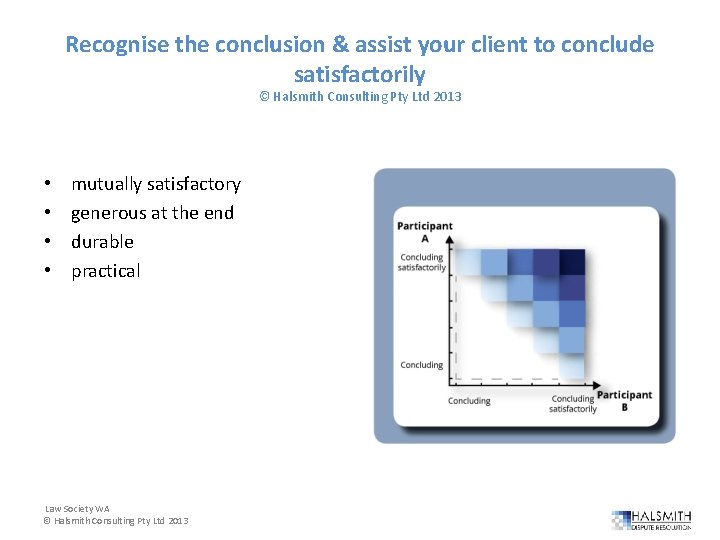 Recognise the conclusion & assist your client to conclude satisfactorily © Halsmith Consulting Pty