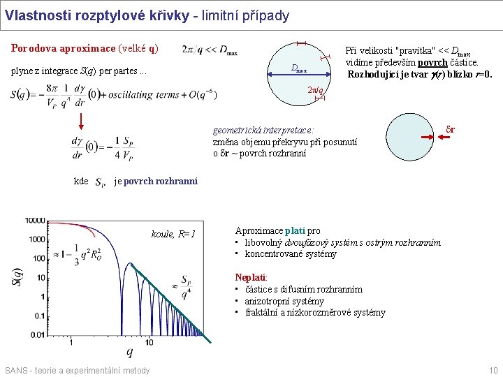 Vlastnosti rozptylové křivky - limitní případy Porodova aproximace (velké q) Při velikosti "pravítka" <<