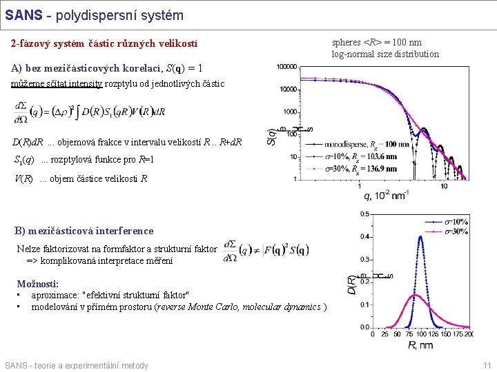 SANS - polydispersní systém 2 -fázový systém částic různých velikostí spheres <R> = 100