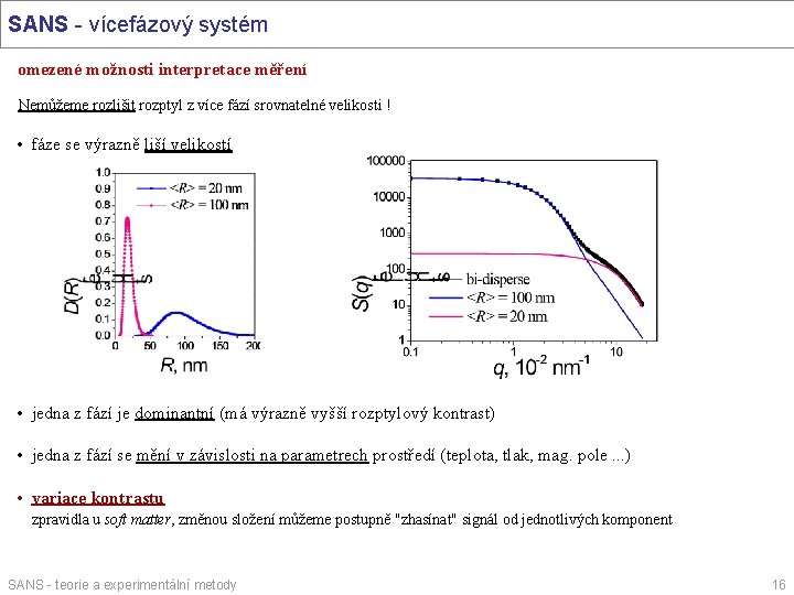 SANS - vícefázový systém omezené možnosti interpretace měření Nemůžeme rozlišit rozptyl z více fází