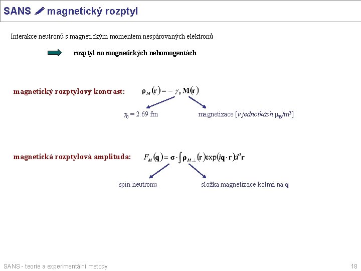 SANS magnetický rozptyl Interakce neutronů s magnetickým momentem nespárovaných elektronů rozptyl na magnetických nehomogentách