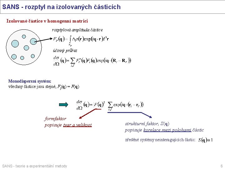 SANS - rozptyl na izolovaných částicích Izolované částice v homogenní matrici rozptylová amplituda částice