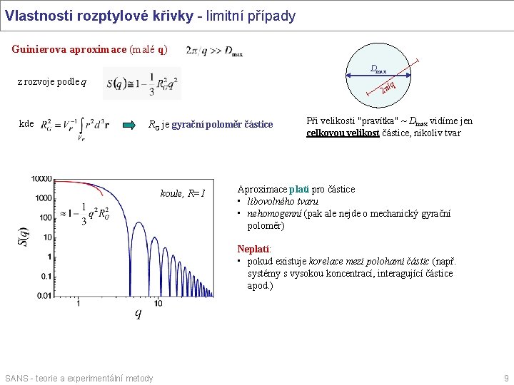 Vlastnosti rozptylové křivky - limitní případy Guinierova aproximace (malé q) Dmax z rozvoje podle