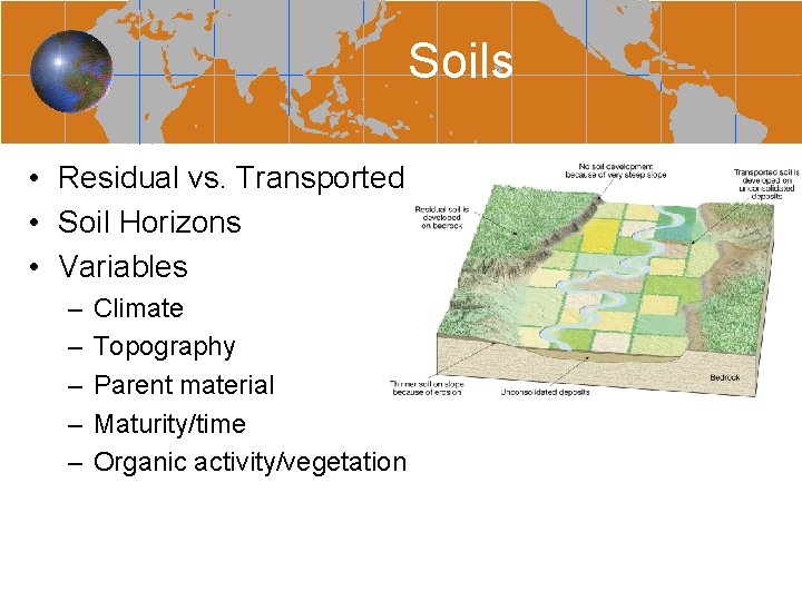 Soils • Residual vs. Transported • Soil Horizons • Variables – – – Climate