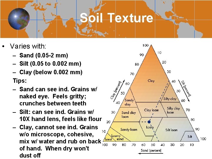 Soil Texture • Varies with: – Sand (0. 05 -2 mm) – Silt (0.