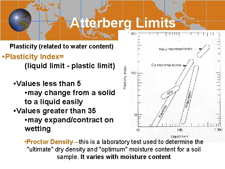 Atterberg Limits Plasticity (related to water content) • Plasticity Index= (liquid limit - plastic