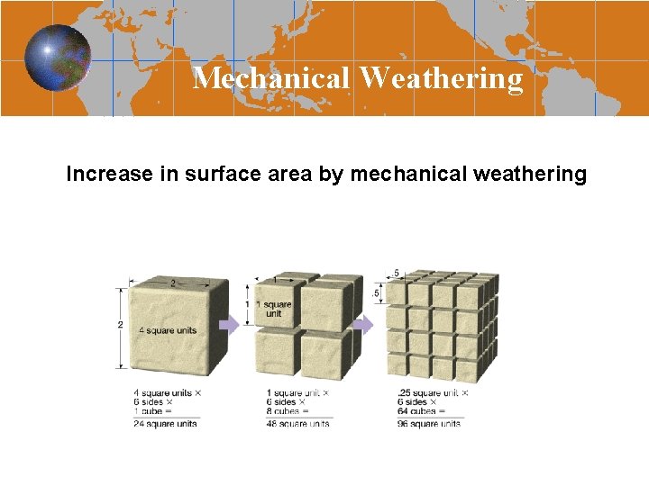 Mechanical Weathering Increase in surface area by mechanical weathering 