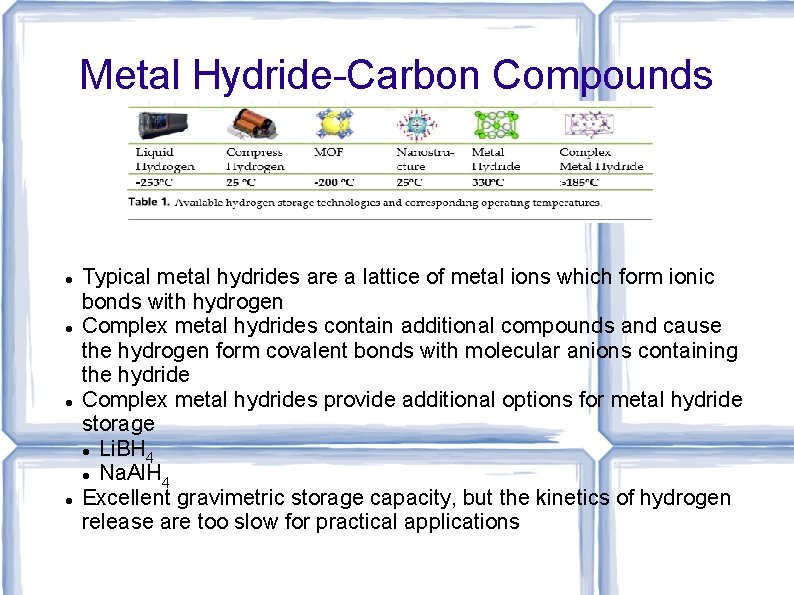 Metal Hydride-Carbon Compounds Typical metal hydrides are a lattice of metal ions which form