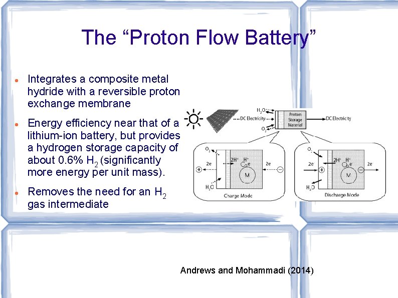 The “Proton Flow Battery” Integrates a composite metal hydride with a reversible proton exchange