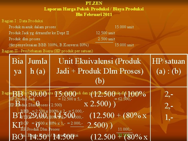 PT. ZEN Laporan Harga Pokok Produksi / Biaya Produksi Bln Februari 2011 Bagian I