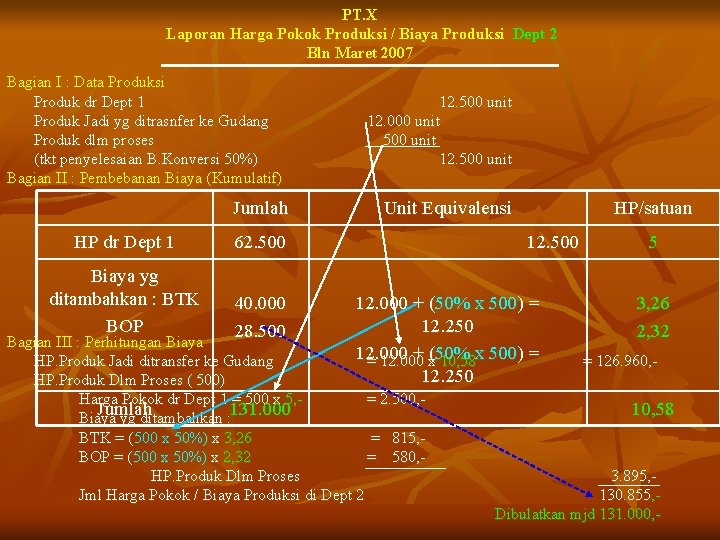 PT. X Laporan Harga Pokok Produksi / Biaya Produksi Dept 2 Bln Maret 2007